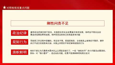 对照党章党规找差距检视问题清单及整改措施动态PPT模板