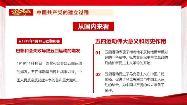 百年党史过程事件解读，内容完整，拿来就用