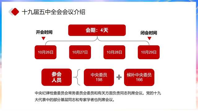 十九届五中全会公报解读，内容完整，党课必备